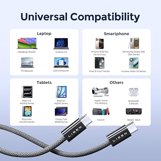 LISEN 240W USB C to USB C Cable, PS/2 Charging Cable (10FT+10FT) | 2-Pack, Black | USBC Cable for iPhone 17/16/15 Pro Max, iPad Pro/Air, MacBook Pro/Air, Samsung Galaxy S26 Ultra, Laptop - Image 6