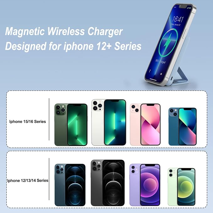 AOGUERBE Magnetic Power Bank, 10000mAh Wireless Portable Charger with Stand | 22.5W PD Fast Charging for Magsafe Battery pack, LED Display, Travel Essential Magnetic Phone Charger for iPhone 17-12 Series - Image 4