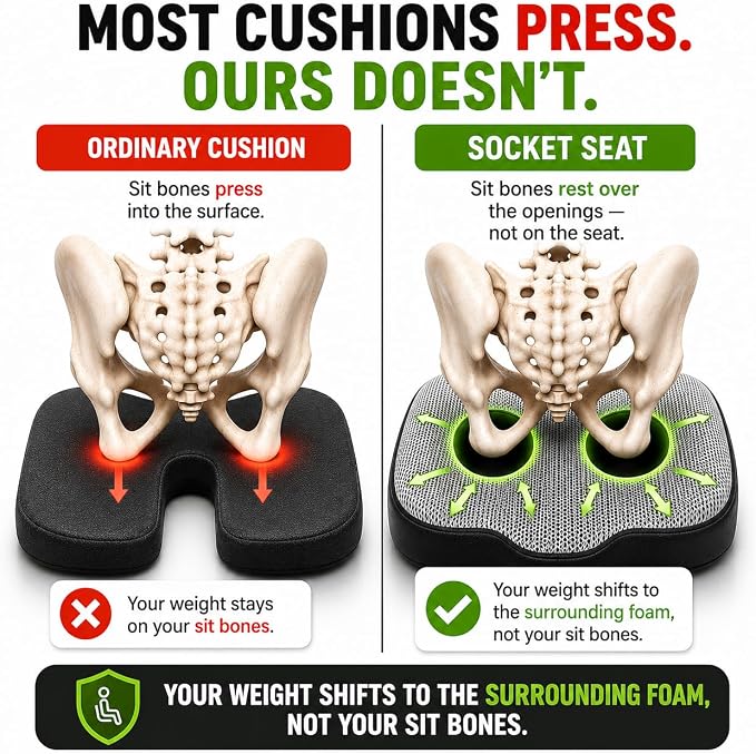 Socket Seat Cushion for Sit Bone, Ischial Tuberosity & Tailbone Pressure Relief – Ischial Bursitis, Hamstring & Piriformis Support – Firm Memory Foam Seat Cushion for Office Chair & Car - Image 2