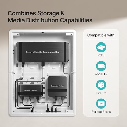 17" in-Wall Media Box Recessed Outlet Cable Management Kit 2 Pack | Structured Media Enclosure, One Connect & Network Switches, Fits Fire TV Stick Samsung, Recessed Design, 2 Pack - Image 3