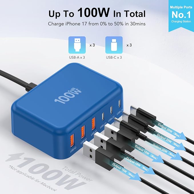USB C Charger Block, GaN Fast USB Charging Station Hub with 100W Max 6-Port | 3 USB-C & 3 USB-A Compact Desktop Charger for Home Office, PD20W USB Power Strip for iPad iPhone 17 16 15 14 Pro Max Galaxy - Image 2