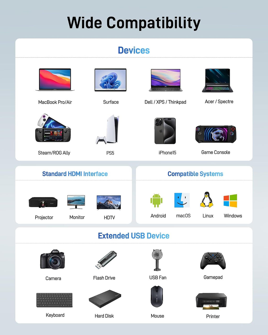 Acer USB C Hub with 4K HDMI, 9-in-1 Laptop Docking Station with 1080P VGA - Image 7