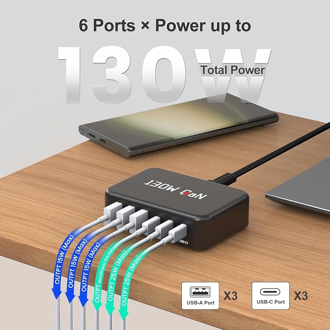 130W USB C Charger Block GaN 6 Port Fast USB C Charging Station for Galaxy | Power Strip Adapter Plug for Galaxy S26 S25 S24 S23 S22+/iPhone 17/16 Series, iPad, Pixel, and More,5ft Power Cord-Black - Image 5