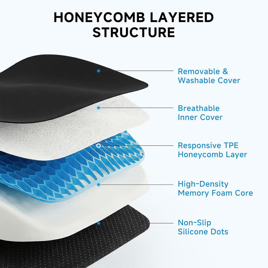 Ergonomic Seat Cushion for Office Chair, Cooling Memory Foam Cushion - Image 2