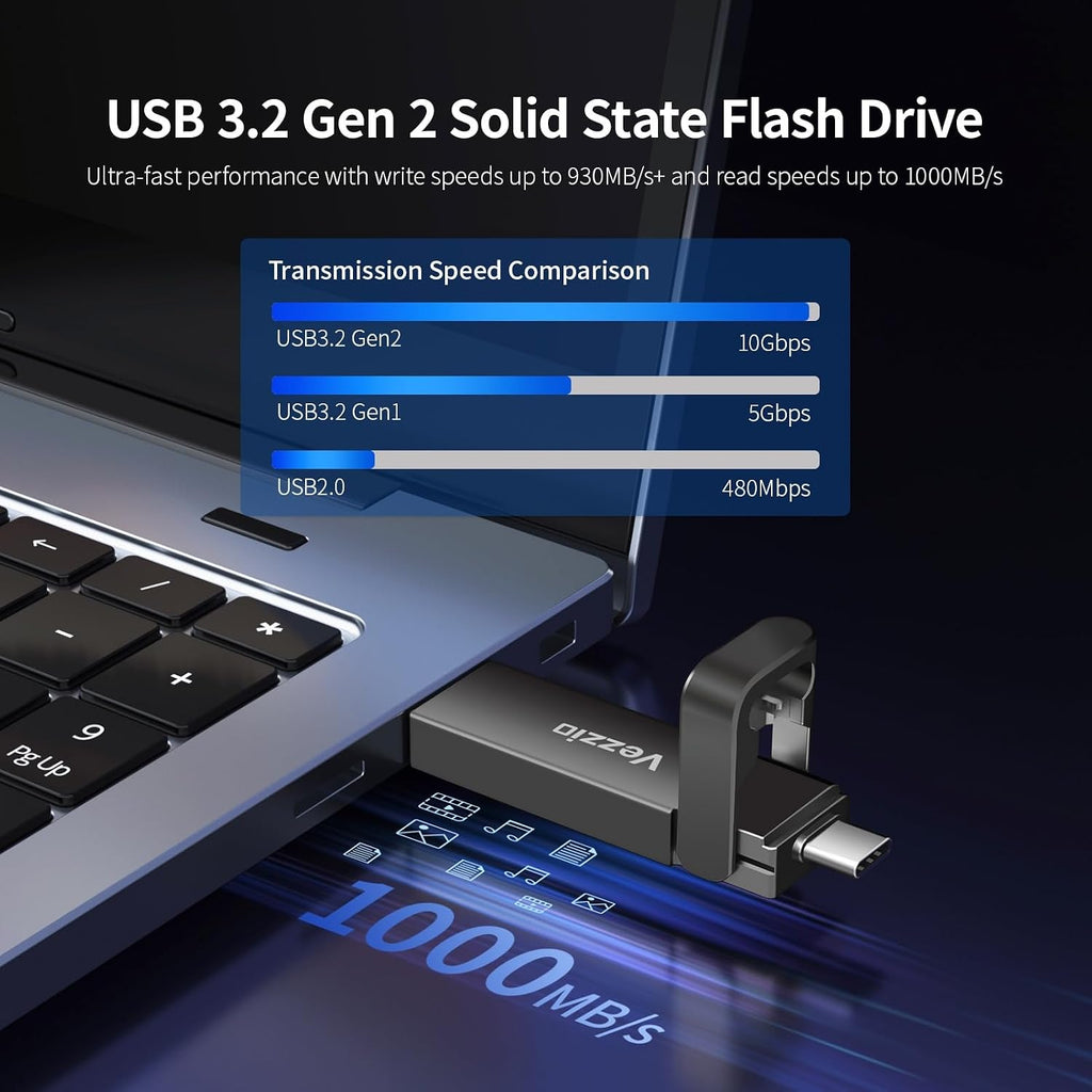 Vezzio 256GB USB C Flash Drive,Dual Port USB 3.2 Gen2 External SSD 1000MB/s - Image 3