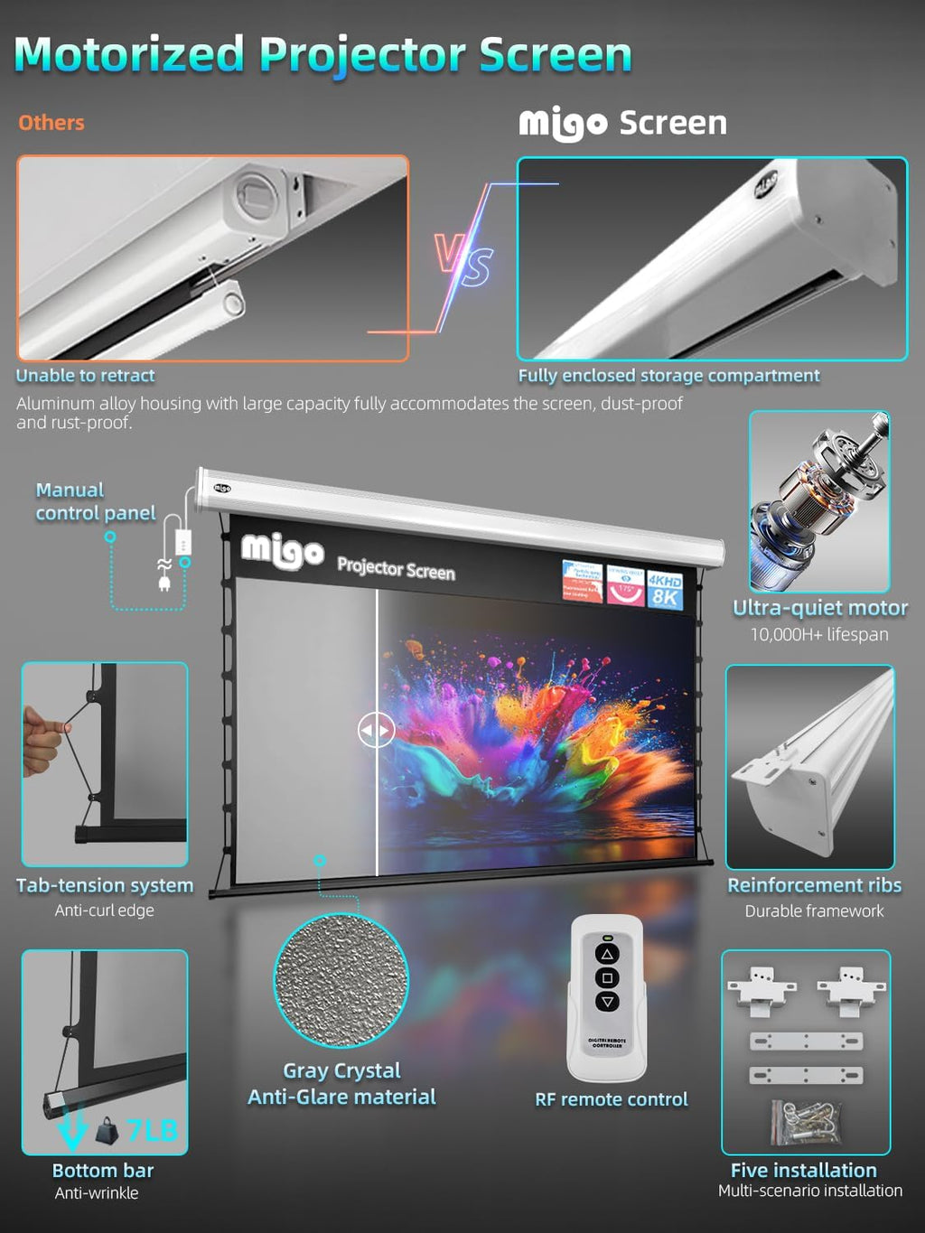 MIGO 100 Inch Tab-Tensioned Projector Screen,Electric Projector Screen Pull Down with 4K HD Partial Ambient Light Movie Screen,Wall Mount Ceiling Mount Automatic Screen for Indoor Home Theater Bedroom - Image 4