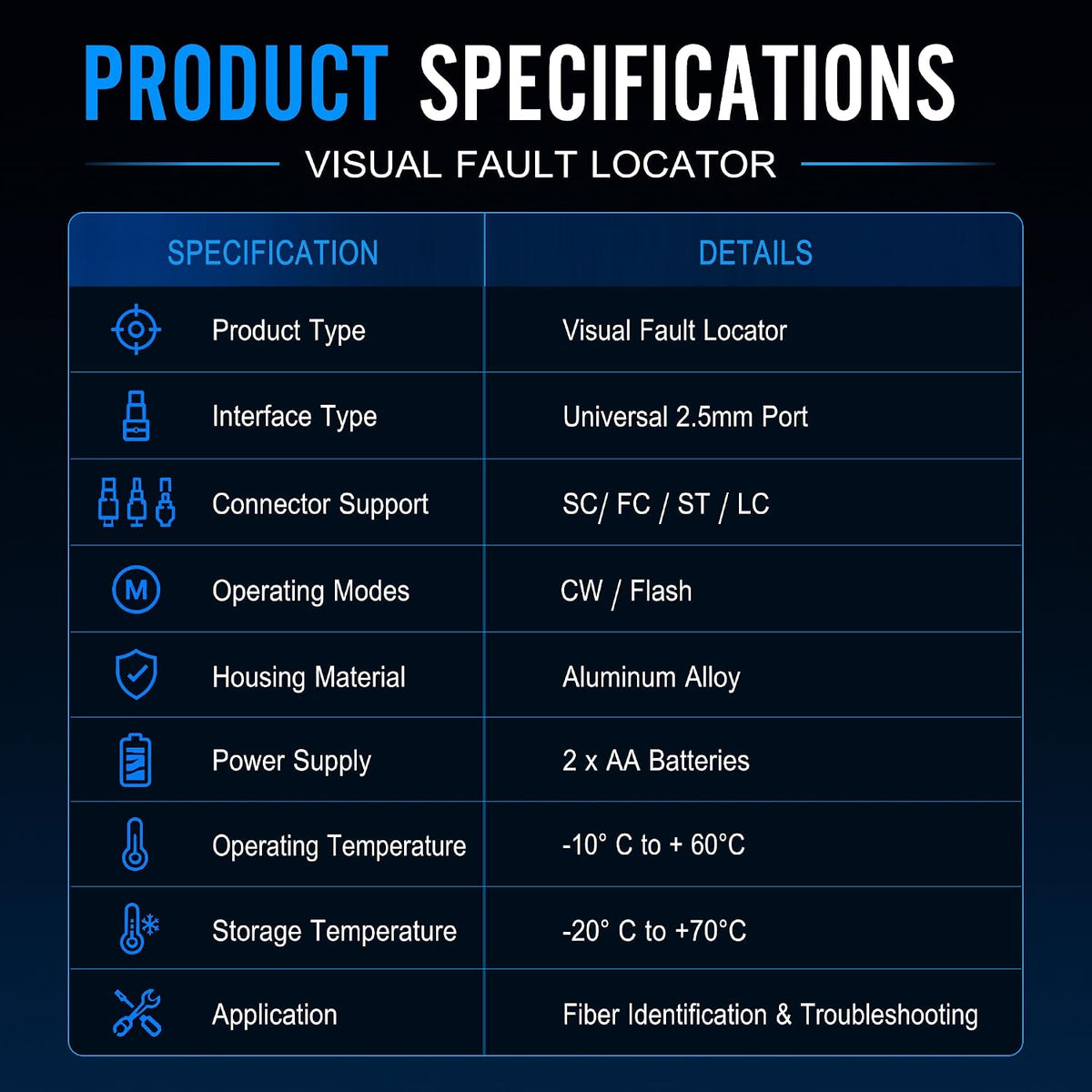 Fiber Optic Visual Fault Locator Kit, Red Light Fiber Tester for Single Mode and Multimode Cable, VFL Pen Compatible with SC ST FC LC Connectors, Network Maintenance Test Tool - Image 7