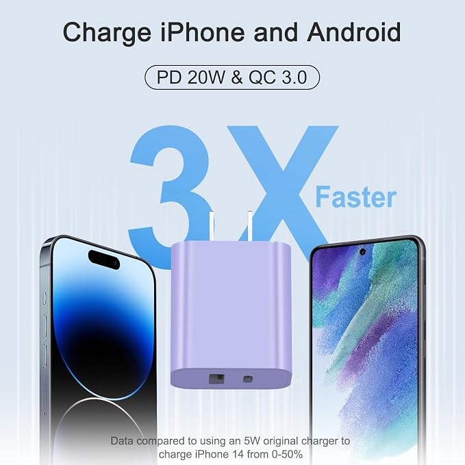 [4 Pack] USB C Charger Block Charging Block Type C Charger | 20W Wall Chargers for iPhone Air/17/17 Plus/17 Pro Max/16/16 Plus/16 Pro Max/15/15 Max/14/13/12/Samsung(Purple) - Image 2