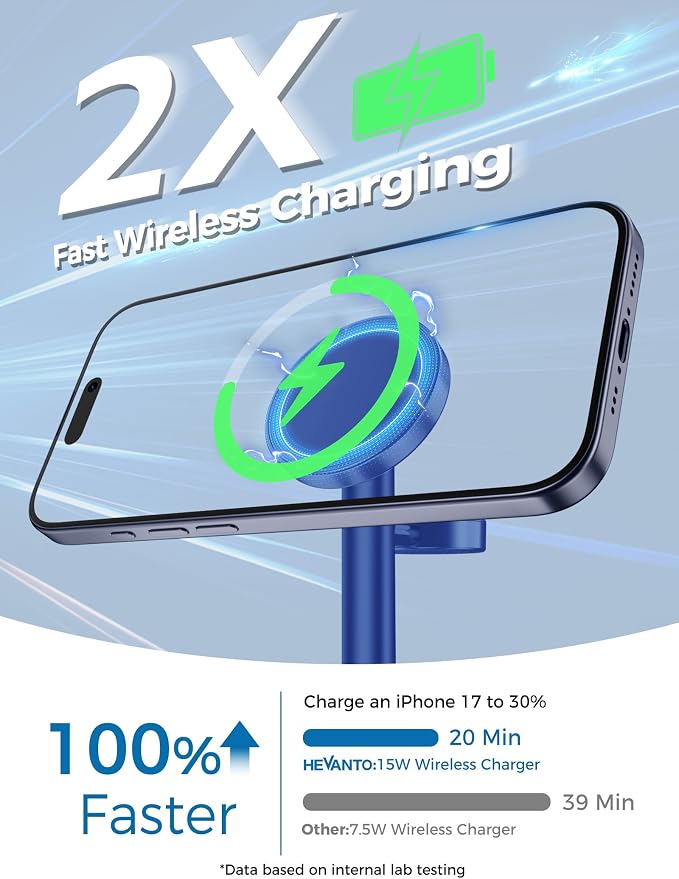 3 in 1 Wireless Charging Station for Apple MagSafe Charger, 15W Fast Magnetic Mag-Safe Charger Stand for iPhone 17 16 15 14 13 12 iWatch AirPods, 2Pack Blue (Adaptor Not Included) - Image 2