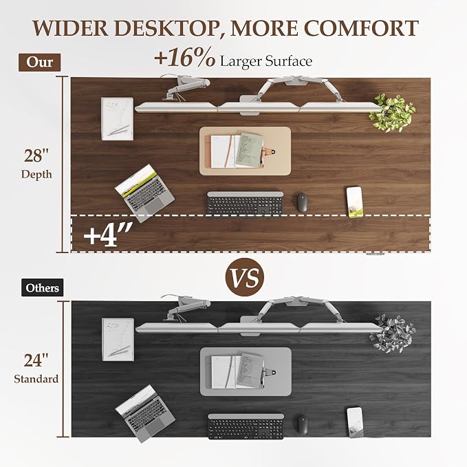 Klicelor 55 x 28 Electric Standing Desk, Sit Stand Up Home Office Desk, Height Adjustable Deep Cumputer Table with Memory Presets and Hooks, Two Pieces, Dark Walnut - Image 4