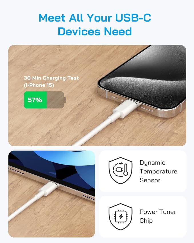 AISNI iPhone 17/16/15 Charger Fast Charging 3 Pack Type C Chargers | 20W USBC Charger Block for iPhone 17 16 15 Pro max iPad Pro with Long 6 FT iPhone USB C Cable-White - Image 5