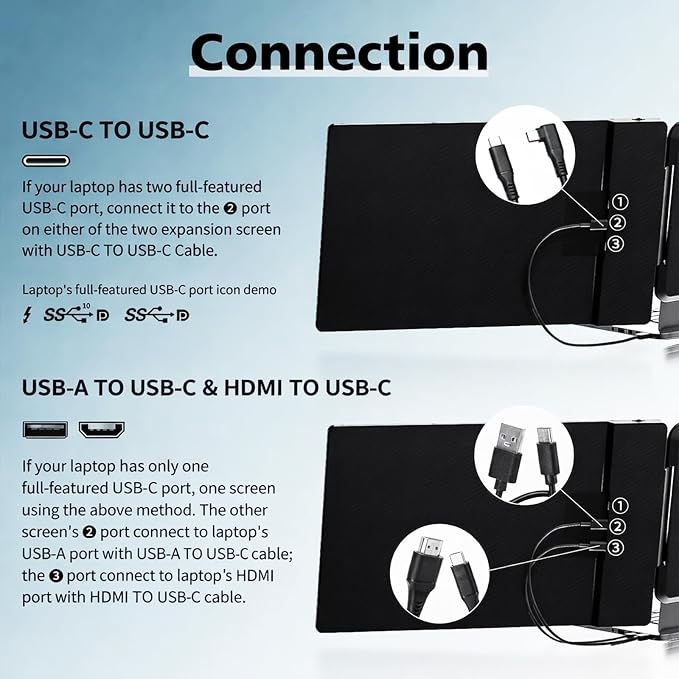 ROYY Laptop Screen Extender, 14" Triple 1080P FHD IPS Portable Monitor | One cable plug & play, Fits 13-17.3" laptops, Multi screen compatible with Windows/Mac/Android/Switch/PS - Image 3