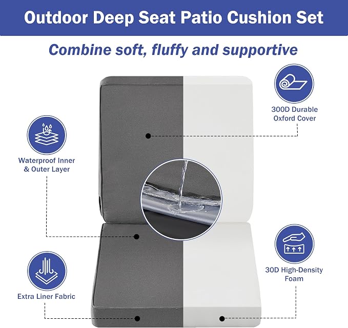 IPYNBAP Outdoor Cushions, Outdoor Chair Cushions 22x22x3 Inch, Cushions for Outdoor Furniture with Removable Cover, Waterproof & Fade Resistant Outdoor Seat Cushions for Patio, Lawn, Dark Grey - Image 3