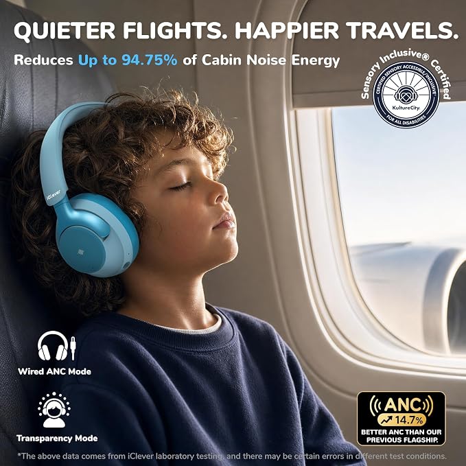 iClever Q950 Hearing Care Certified Noise Cancelling Headphones for Kids | SafeSound Tech 3.1, TÜV Certified, Sensory Inclusive for Autism, Red Dot Award Winner, 60H Playtime, Storage Case for Travel - Image 3