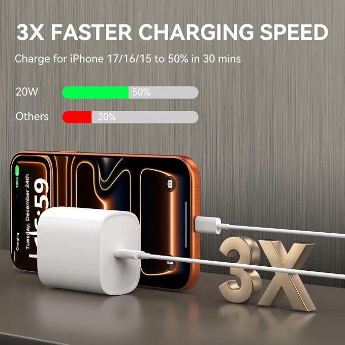Phone 17 16 15 Charger Fast Charging, 6.6 FT Long USB C Charger Cord with 20W Type C Fast Phone Charging Block forPhone 17/17 Pro/17 Pro max/Air/Phone 16 15 Pro Max Plus, iPad, Android,White - Image 2