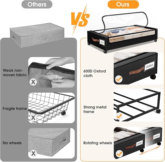 Under Bed Storage with Wheels 3Pack Storage Containers with Clear Window | Under Bed Drawers Rolling Under Bed Storage for Clothes,Shoes, Blankets (30.71 x 16.93 x 6.69 in, Black) - Image 6