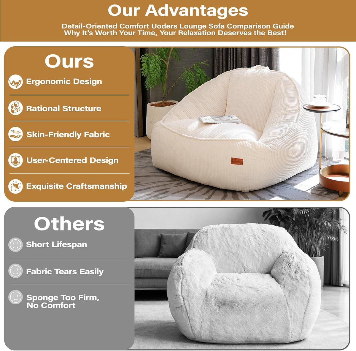 Giant Bean Bag Chair for Adults, Teens and Kids, Cozy Fluffy Corduroy Beanbag Chair with Filler, Large Floor Lounge Sofa for Living Room, Bedroom, Dorm, Gaming and Reading(L-Eggshell) - Image 9
