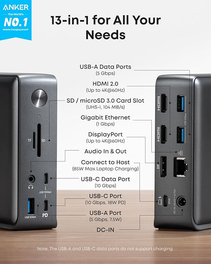 Anker Laptop Docking Station, 13-in-1 USB C Docking Station, Triple Display | 2 HDMI and 1 DP, 10Gbps USB-C and 5Gbps USB-A Data Ports, Ethernet, Audio, SD/TF, 85W Charging for Dell, HP, Lenovo and More - Image 2