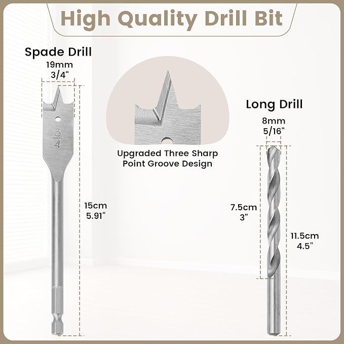 Starlink Cable Grommet Routing Kit for 3/4 inch Wall Hole, 4PCS Wall Grommets Accessories Including 3/4" Spade Drill Bit, Drill bit, and 40 Wall Wire Clips - Image 3