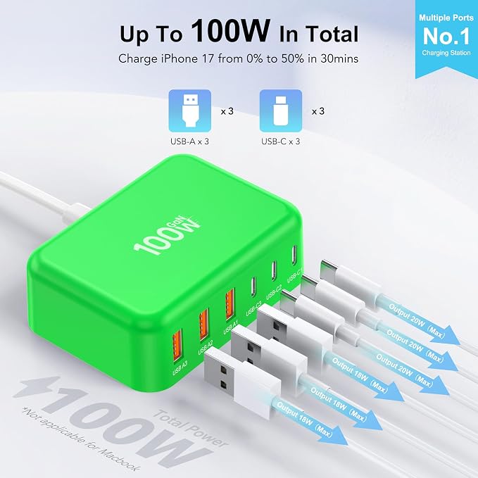 USB C Charger Block, GaN Fast USB Charging Station Hub with 100W Max 6-Port | 3 USB-C & 3 USB-A Compact Desktop Charger for Home Office, PD20W USB Power Strip for iPad iPhone 17 16 15 14 Pro Max Galaxy - Image 2