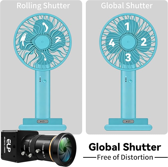 120fps Global Shutter Camera,USB3.0/2.0 High Speed Color Webcam,10X 5-50mm Manual Zoom Lens,1920x1200 Max Resolution,Wide System Support for High Speed Motion Analysis Golf Swing 3D Printer - Image 4