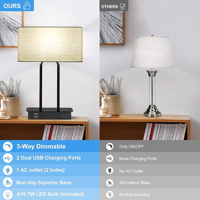 Bedside Touch Control 3 Way Dimmable Table Lamp with Cream Fabric Shade | Dual USB Charging Ports 1 AC Outlet, Modern Nightstand Lamp, Desk Lamp for Bedroom Living Room Office with 5000K LED Bulb - Image 6