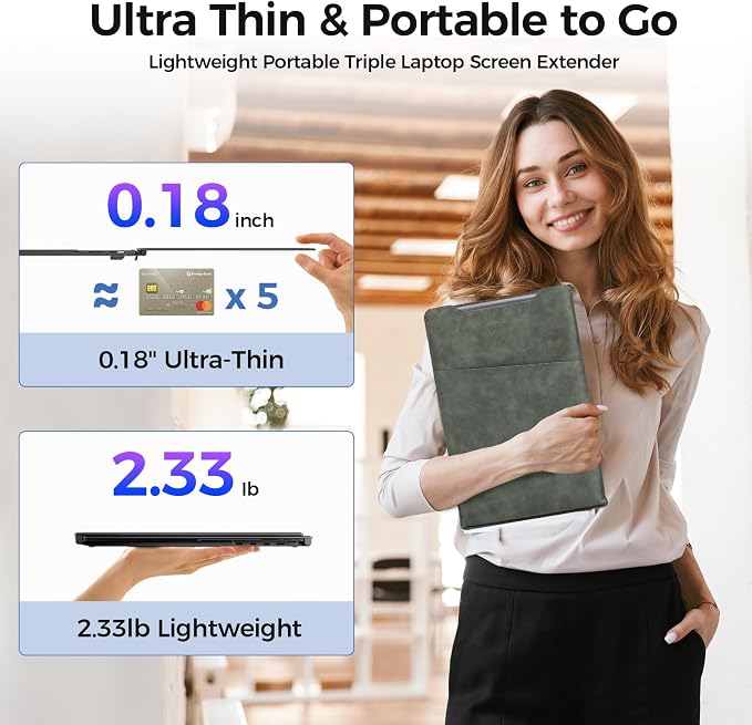 Laptop Screen Extender, 14" Ultra Thin Lightweight(2.2lb) FHD 1080P Triple Portable Monitor for Laptops 13-17.3", Plug-Play Aluminum Dual Monitor Extended for Mac/Windows, Business/Travel/Home/Office - Image 3