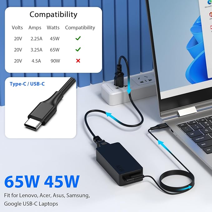 65W 45W USB C Laptop Charger Compatible with Lenovo ThinkPad Yoga Chromebook 65W Laptop AC Adapter Power Supply Cord - Image 2