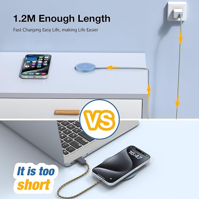 MagSafe Charger 2 Pack: Magnetic Wireless Charge iPhone 17-12 & AirPods | Strong Magnet Charging Pad, with Dual USB C to A Converters, Ultra-Thin & Portable, Ideal for Home Office & Travel, White - Image 7