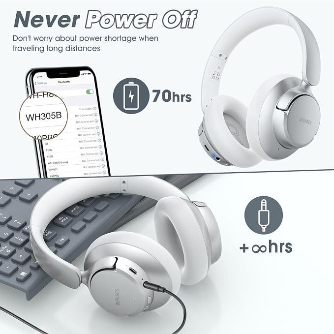 BERIBES Hybrid Active Noise Cancelling Headphones Wireless Over Ear 70Hours | Foldable Bluetooth 6.0,Transparent Modes,3.5MM Cable,Lightweight Built-in Mic,HiFi Stereo Deep Bass,Soft-Earpad,Fast Charging - Image 6