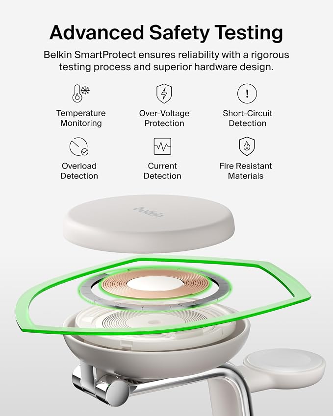 Belkin Qi2.2 25W Wireless Fast Charging Station, 3 in 1 iPhone Charger | Fast Charging, MagSafe Compatible, iPhone 17/16/15, Apple Watch, AirPods, Travel Charger, Magnetic - Image 7