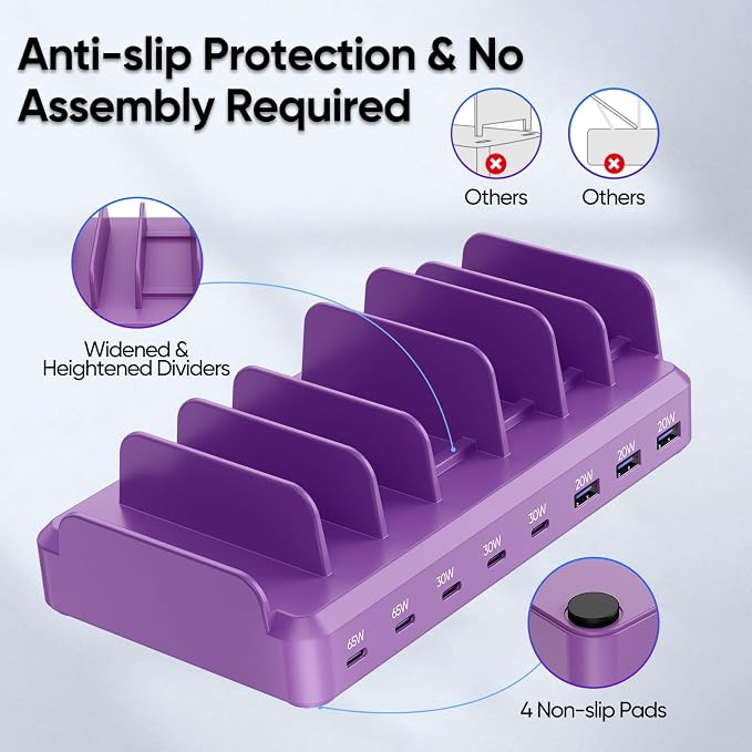 300W Charging Station for Multiple Devices, 8 Port Multi USB C Fast Charger Station Dock for MacBook iPhone 16/15/14/13/12 Samsung Pixel Series iPad, Purple (6 Mixed Short Cables Included) - Image 4