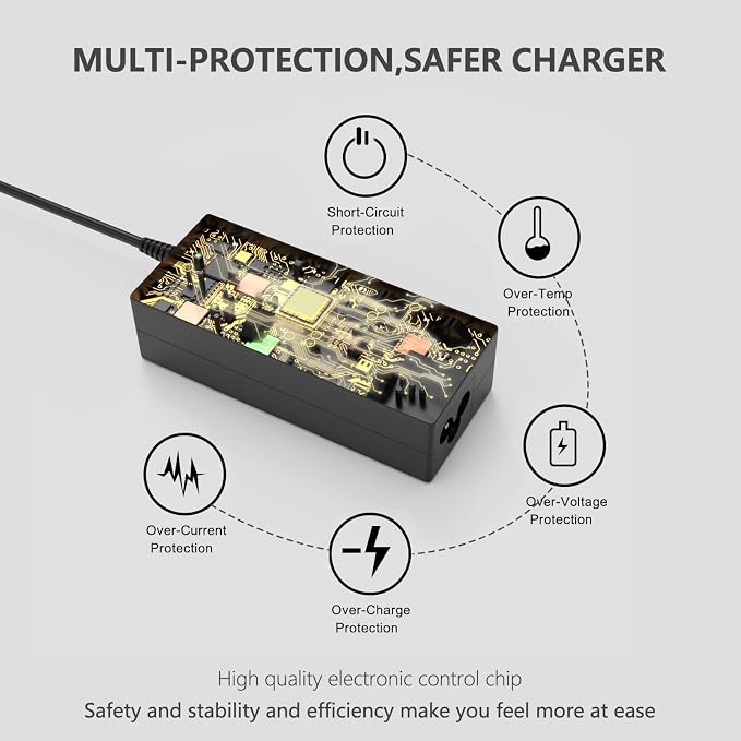 65W Laptop Charger for HP Pavilion/Model 14 15 17,Notebook,Stream,ProBook | Compatible with For HP Pavilion X360 11 14 15 17,Stream 11 13 14,Envy 13 15 X360,Elitebook 840 G5,Probook,Zbook,Notebook - Image 5