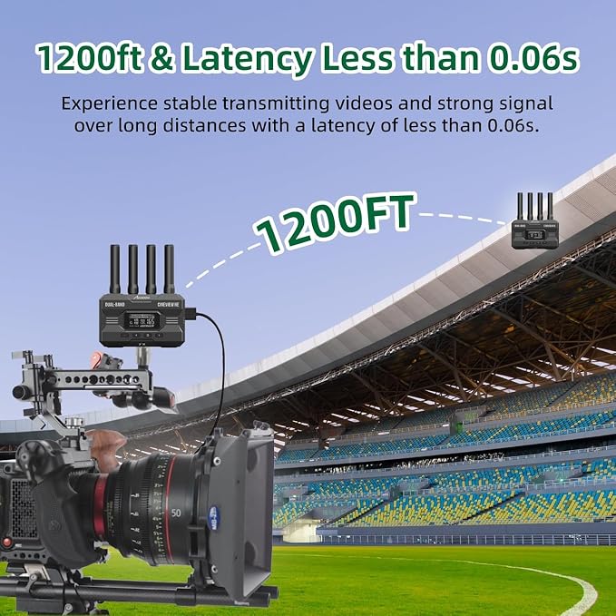 Accsoon CineView HE Wireless Video Transmission System, HDMI Video Transmitter, Dual-Band 1080p60 1200ft Range 60ms Latency, 4 Apps Monitoring, Compatible with Cineview M7 Pro/2 SDI/SE-One HE TX Only - Image 3
