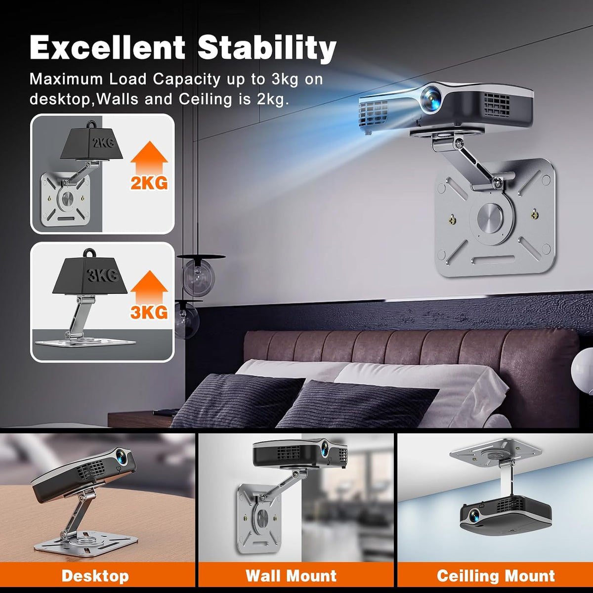 3-in-1 Mini Projector Mount, Wall and Ceiling Mount with 1/4-Inch Thread - Image 2