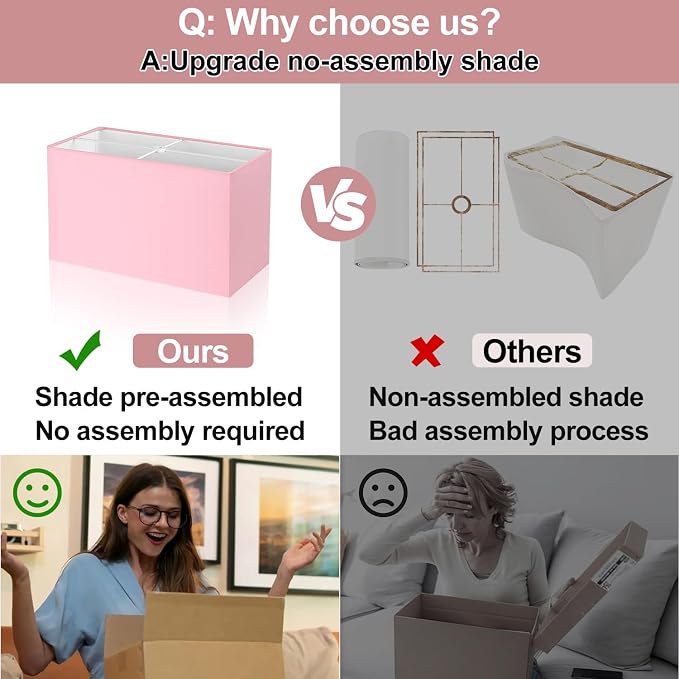Lynnoland 21" Set of 2 Table lamp with USB A+C & AC Outlets, Touch Control 3-Way Dimmable Nightstand Lamps for Bedroom Living Room Office Reading, Pink Shade Touch Lamps, 5000K LED Bulbs Included - Image 4