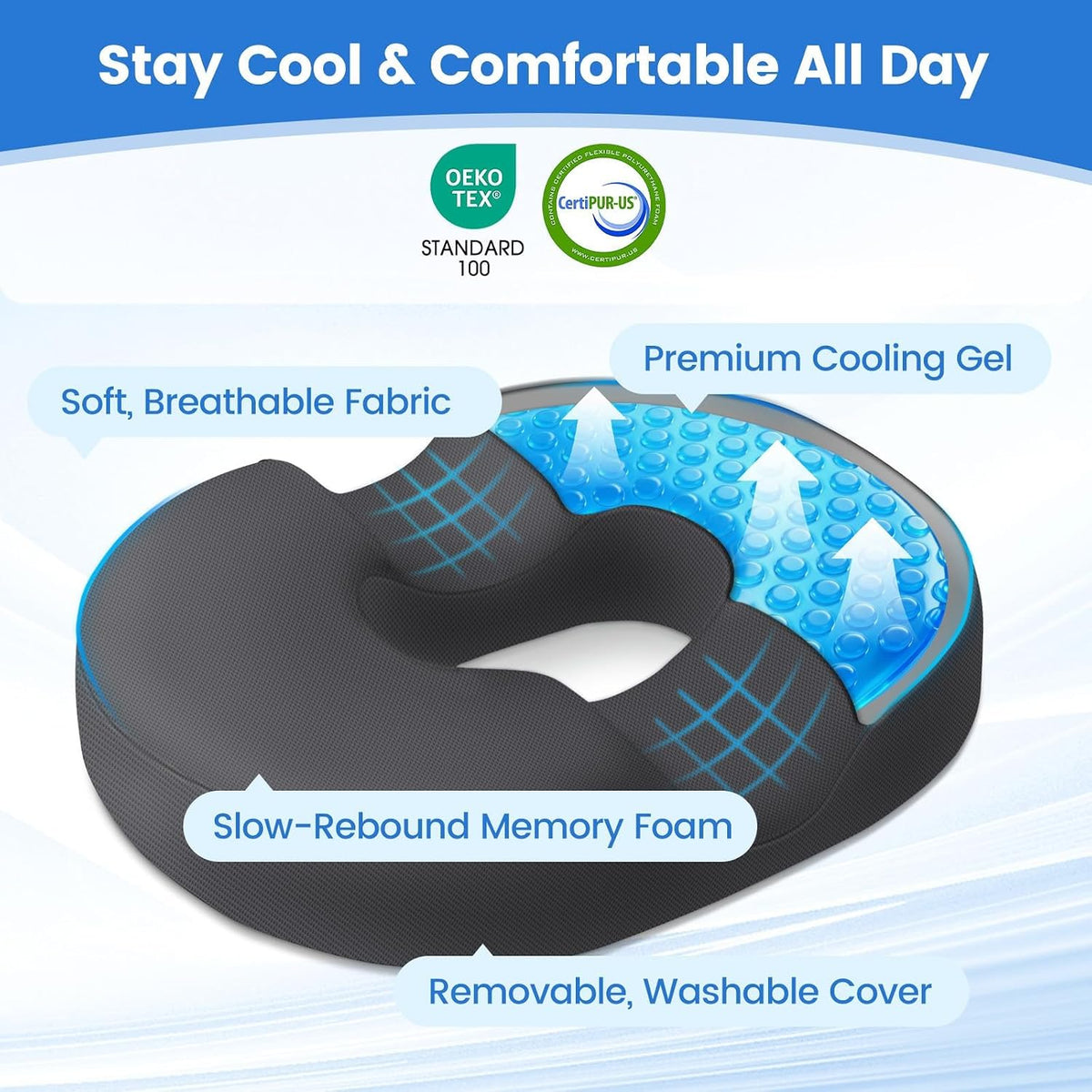 Donut Pillow Cooling Gel Memory Foam Cushion, XL, Grey - Image 2
