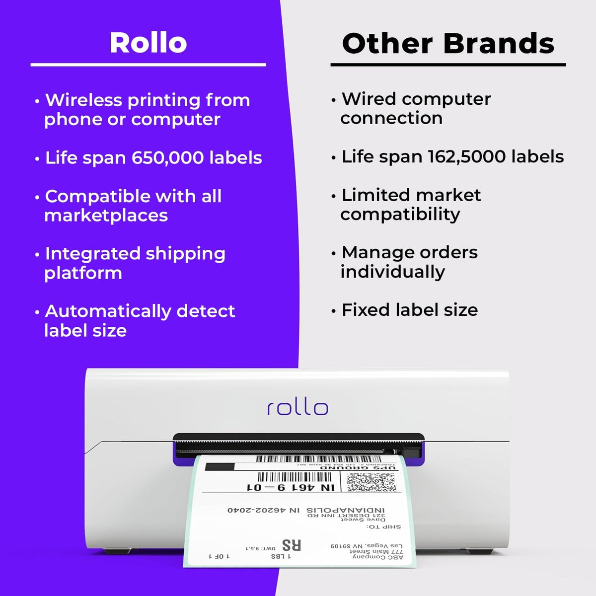 Rollo Wireless Shipping Label Printer - Wi-Fi 4x6 Thermal Label Printer - Image 6