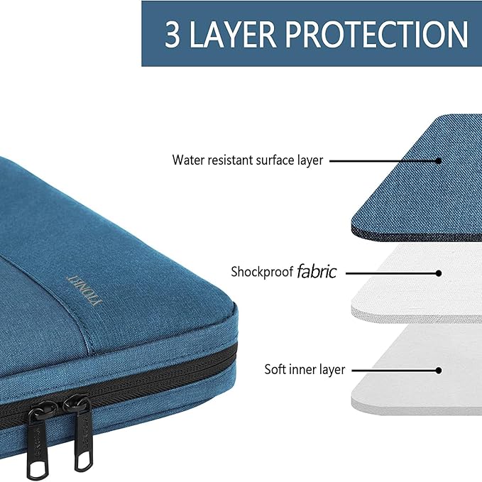Ytonet Laptop Sleeve Case 16 Inch 15-15.6 Inch, Carrying Case with Handle | Compatible with HP Dell Lenovo Asus Notebooks, Laptop Cover, Water Resistant, Slim, TSA, Gifts for Men Women, Deep Teal - Image 2