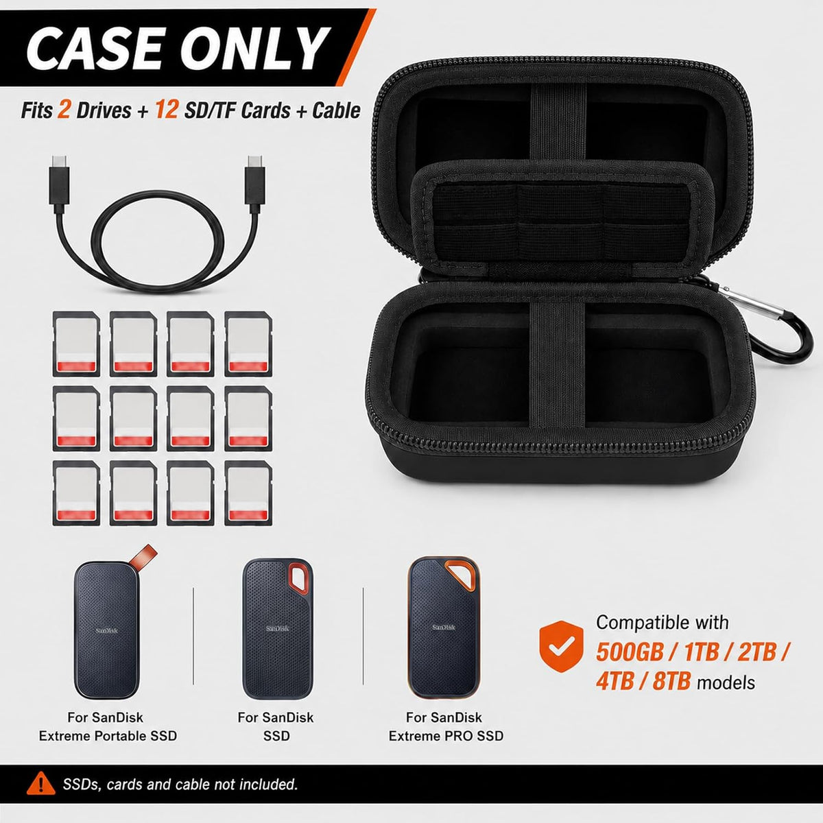 Comecase Dual SSD Case for SanDisk Extreme Portable SSD and Extreme PRO - Image 2