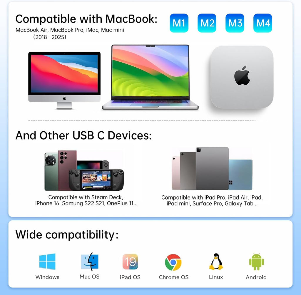 USB C Hub Ethernet, 10 in 1 Multiport Adapter USB-C to HDMI 4K@60Hz - Image 7