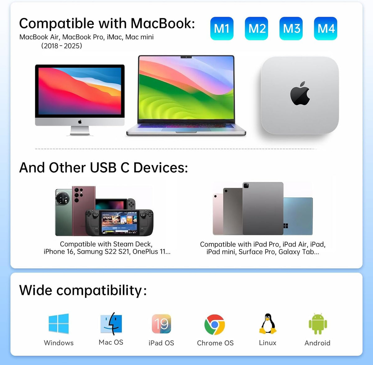 USB C Hub Ethernet, 10 in 1 Multiport Adapter USB-C to HDMI 4K@60Hz - Image 7