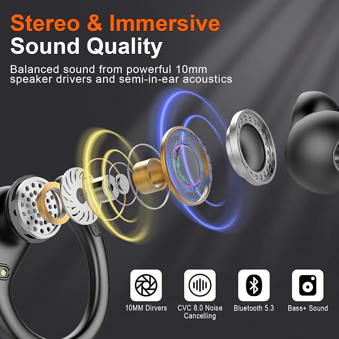 Ltinist Wireless Earbud, Bluetooth 5.3 Headphones Pure Bass Sound with Earhooks, 75H Battery Over Ear Headphones with Dual-LED Display, IP7 Waterproof Earphones Built-in Microphone for Running Sports - Image 2