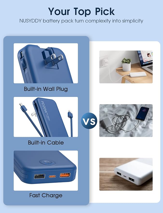 Nusyddy Portable Charger 10000mAh Fast Charging w/Built-in Wall Plug Navy | PD20W Fast Charging, LED Indicator, Pass Through Charging, TSA Approved, Compact/Slim, Power Bank for iPhone/iPad/Samsung - Image 2