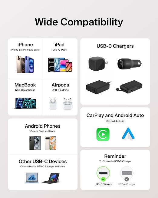 Belkin USB C to USB C 60W Braided Cable 2 Pack, 3.3ft iPhone Charger Cord | iPhone 15/16/17, Samsung Galaxy S26, Pixel 10, Airpods, iPad, Nintendo Switch 2, MacBook, Steam Deck, Travel, Chromebook - Image 5