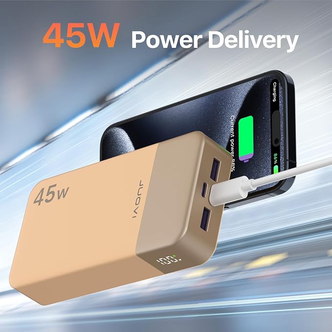 JUOVI Power Bank 45W 20000mAh Portable Charger | PD QC Fast Charging with 4 USB Ports(2C 2A), LED Display External Battery Pack for iPad Tablet Switch iPhone Samsung etc - Image 2