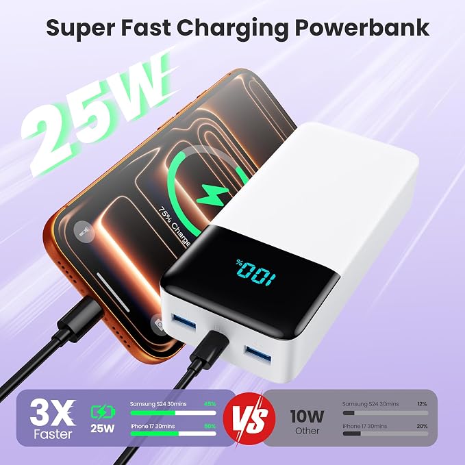 Portable Charger Power Bank 50800mAh,25W USB C Fast Charging Battery Pack with 3 Built in Cables & LED Display,6 Output 2 Input Travel Essentials Phone Charger for iPhone 17/16/15,Android etc (White) - Image 5