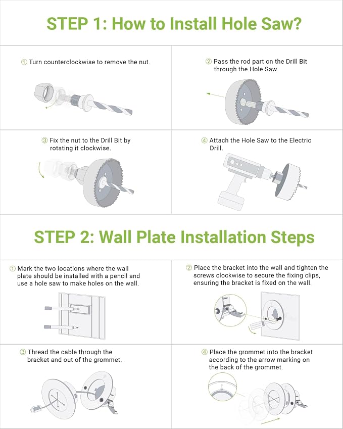 in Wall Cable Management Kit, TV Wire Hider Kit for Wall Mounted TV | Slim Pass Through with Hole Saw, for Network, HDMI, Speaker Cables, Coaxial, White, 2 Pack - Image 6