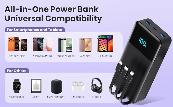 Portable Charger Power Bank 50800mAh,25W USB C Fast Charging Battery Pack with 3 Built in Cables & LED Display,6 Output 2 Input Travel Essentials Phone Charger for iPhone 17/16/15,Galaxy,Android etc - Image 9