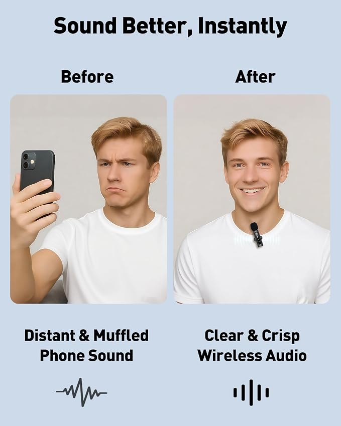 GoorDik Wireless Lavalier Microphone for iPhone Recording Clip-on Mini Mic for iPhone/for iPad Video Recording with Rotatable Clip&Denoise Recording, Portable Mic Set for Content Creators - Image 2